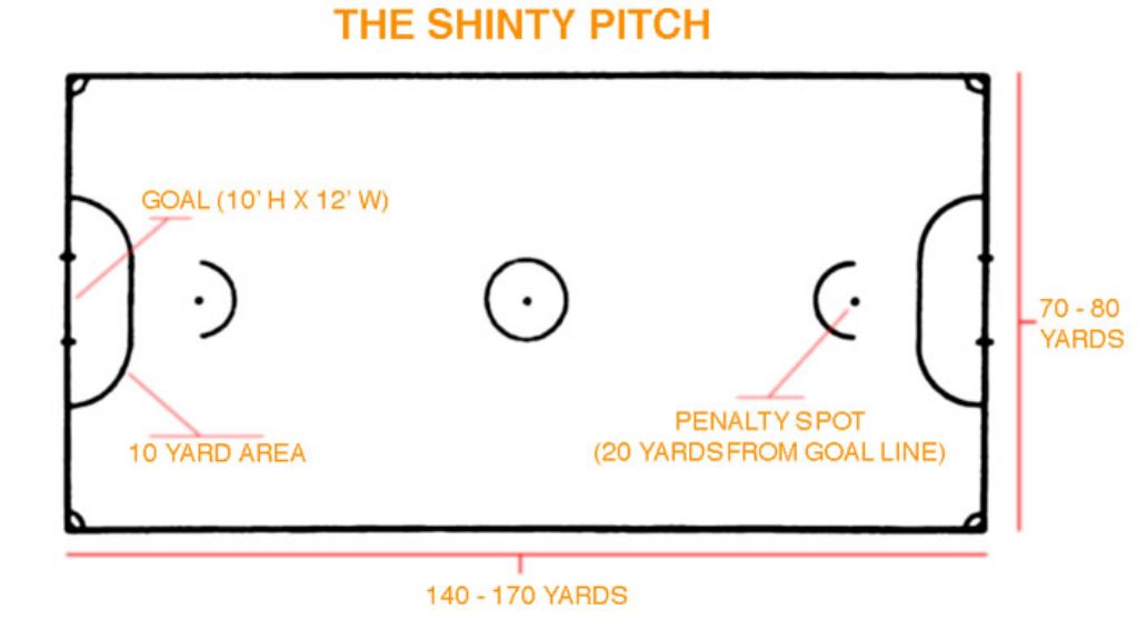 shinty pitch diagram